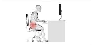 Trabajo sentado + dolor lumbar y de cadera = síndrome cruzado inferior.